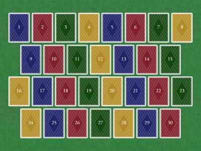 B1 - Cestování (diskuse)