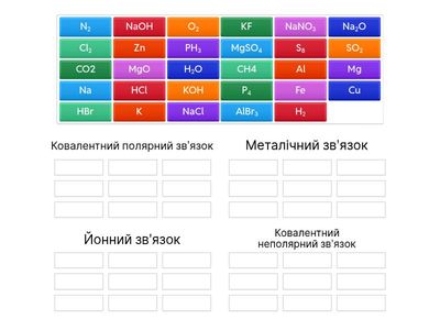 Пара хімічному зв'язку