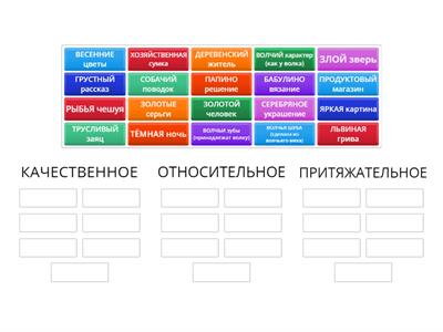 РАЗРЯДЫ ПРИЛАГАТЕЛЬНЫХ