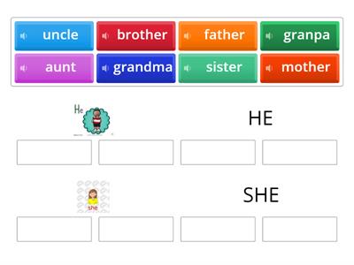 UNIT 2 FAMILY -- FORM A GROUP