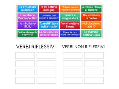 I verbi riflessivi e i verbi normali