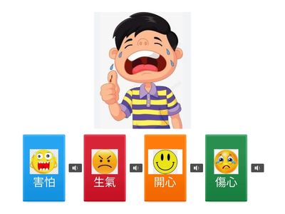 情緒&情境