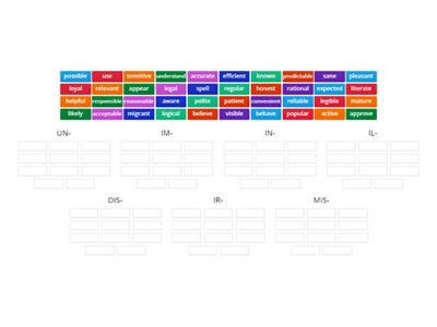 FCE Negative prefixes