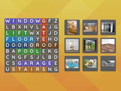 parts of the house KET