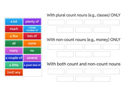 Determiners of quantity
