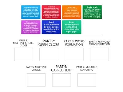 Reading and Use of English format | C2 Proficiency 