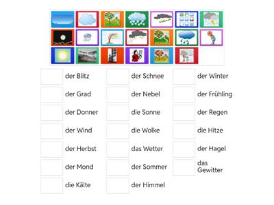 Das Wetter mit Nomen