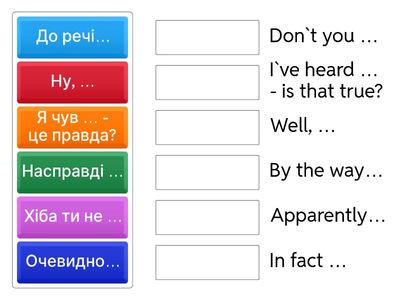 Small talk. English Phrases and Ukrainian Definitions