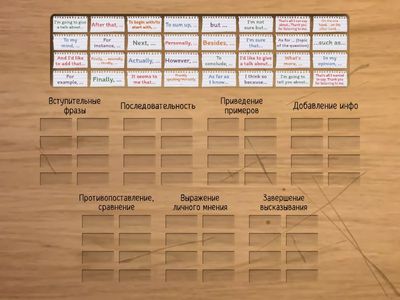 Монолог ОГЭ Speaking 3