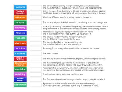 WWI Vocabulary