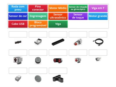 Conhecendo o kit Lego EV3 (revisão - 6ºB)