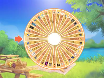 End of the school year 2025 discussion questions. London Centre of English Wlodawa