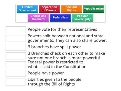 7 Principles of Government 