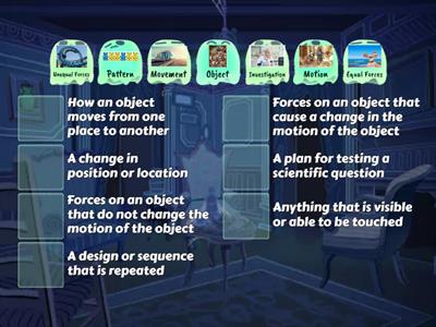 Equal and Unequal Forces