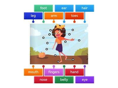 BODY PARTS UNIT 1 LITERACY GRADE 1
