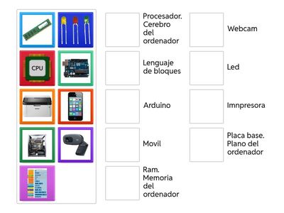 Computación y robótica