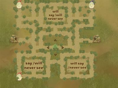  First conditional Quiz