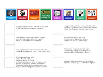 Multiple Intelligence EFL Activities for Adolescents
