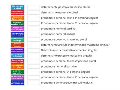 ¿Qué tipo de determinantes/pronombres son las palabras en negrita?