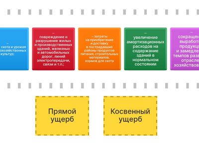 Стихийные бедствия 8 класс