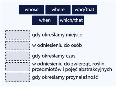 Defining and non-defining relative clauses- zaimki względne