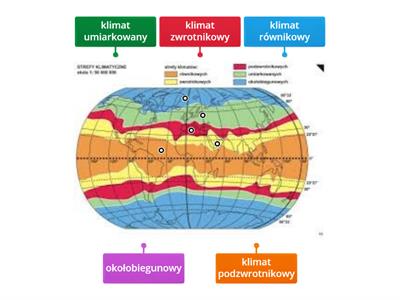 Strefy klimatyczne świata na półkuli północnej-przypomnienie