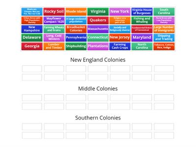 Colonial Regions Sort