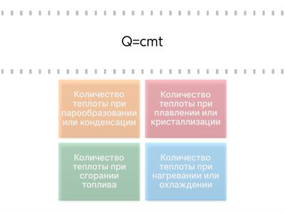 Физика. Тепловые явления. 8 класс