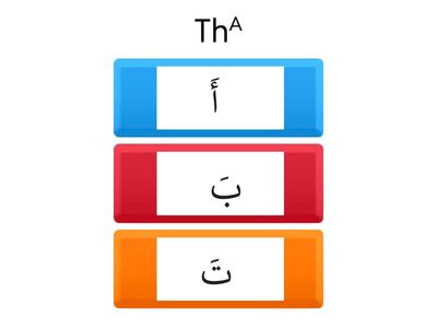 Level 1.2. Activity 03 - Arabic Alphabet with Fatha - QUIZ