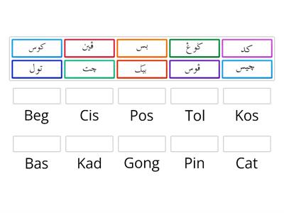  SUKU KATA TERTUTUP - JAWI TAHUN 1