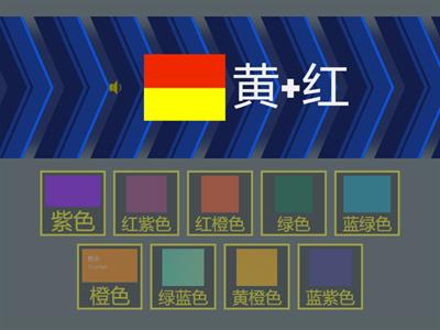我是怎么来的？How can I form?