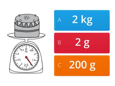 Reading Scales