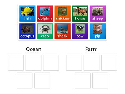 Habitat Sorting