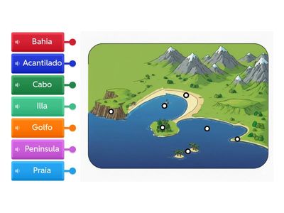 O Relevo 3º Prim. - Galego