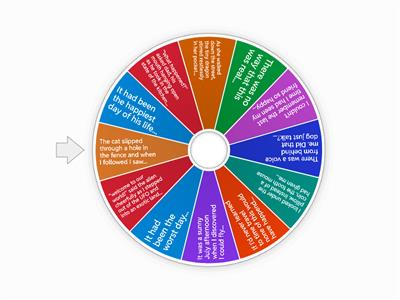 Spin the wheel and finish the story... 