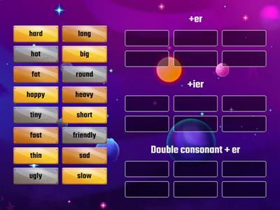 Spelling rules ( degrees of comparison)