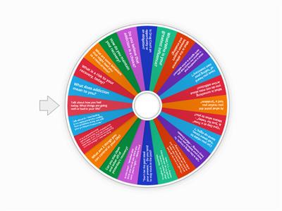 Recovery Wheel