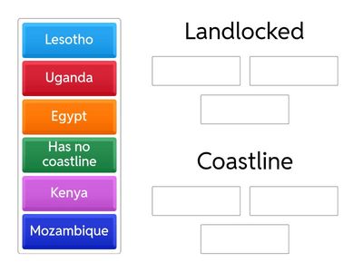 Coastline or landlocked countries ?