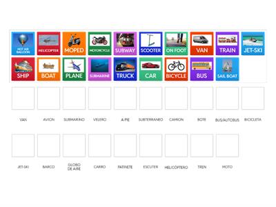 Means of transportation en espanol 