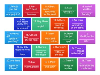 Some - Any - A/An (Countables/Uncountables)