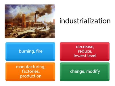 Global climate impacts key words quiz