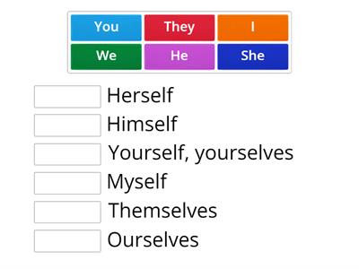 Reflexive Pronoun