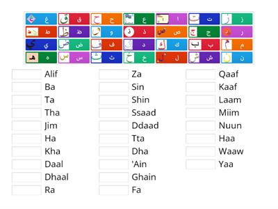 Arabic letters الحروف الهجائية