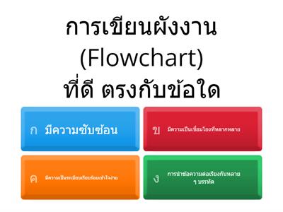 แบบทดสอบ เรื่อง อัลกอริทึมและผังงาน (flowchart)