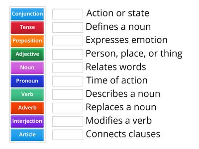 Basic English Vocabulary for Grade 10