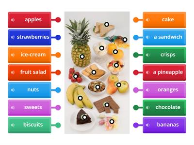 EF Elementary 9A Food and drink Fruit, Desserts, Snacks with audio