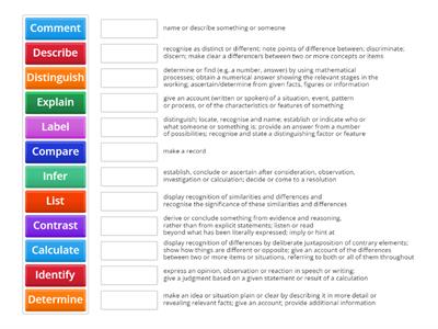 Year 10 Psychology Term 1 Cog Verbs