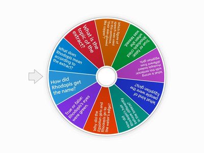 The Egyptian Cinderella