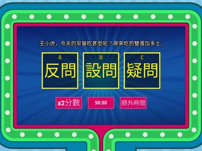 反問、設問、疑問