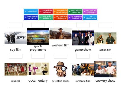 Los géneros de televisión y el cine